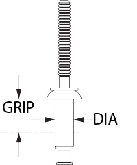 CHERRY® CHERRYMAX® Blind Rivets SKU: CHRY-RVT-BLD-CHERRYMAX